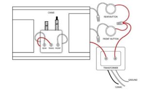 How To Wire A Doorbell By Yourself | A Step-By-Step Guide