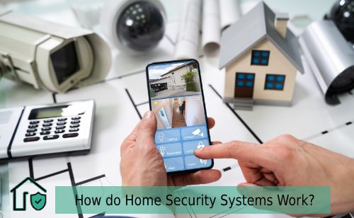 How Do Home Security Systems Work In 2021,